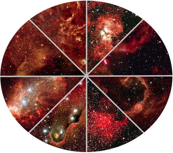 supernovas, nebulas, stars formation and galaxies